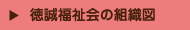 徳誠会の組織図